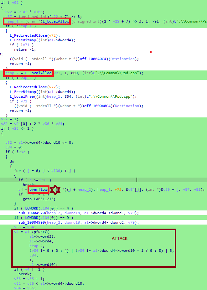 Exploit Overview