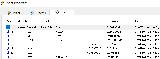 Procmon Backtrace