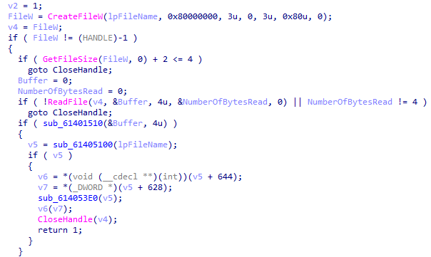 A.dll ReadFile